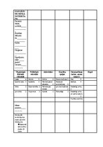 Referāts 'Internās aprūpes māsu zināšanas par izgulējumu profilaksi sociālās aprūpes centr', 42.
