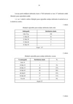 Prakses atskaite 'Grāmatvedības prakses atskaite VAS "Latvijas Pasts"', 23.