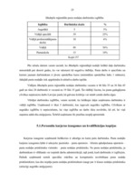 Prakses atskaite 'Grāmatvedības prakses atskaite VAS "Latvijas Pasts"', 24.