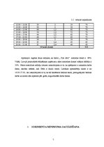 Referāts 'Ēdināšanas uzņēmuma tehnoloģiskā procesa norises dokumentu izstrādē', 7.