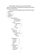 Referāts 'Ēdināšanas uzņēmuma tehnoloģiskā procesa norises dokumentu izstrādē', 8.