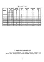 Referāts 'Ēdināšanas uzņēmuma tehnoloģiskā procesa norises dokumentu izstrādē', 11.