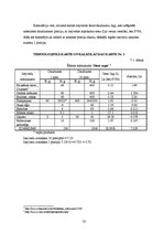 Referāts 'Ēdināšanas uzņēmuma tehnoloģiskā procesa norises dokumentu izstrādē', 23.