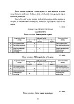 Referāts 'Ēdināšanas uzņēmuma tehnoloģiskā procesa norises dokumentu izstrādē', 25.