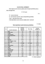 Referāts 'Ēdināšanas uzņēmuma tehnoloģiskā procesa norises dokumentu izstrādē', 28.