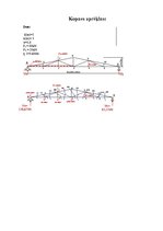 Paraugs 'Kopnes aprēķins', 1.