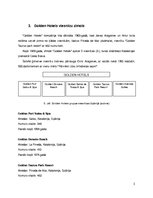 Prakses atskaite 'Prakses atskaite viesnīcā "Golden Bahia de Tossa & Spa"', 5.