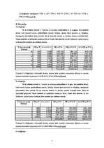 Referāts 'Finanšu riska vadība', 4.