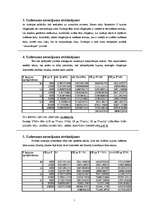 Referāts 'Finanšu riska vadība', 7.