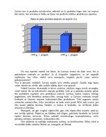 Referāts 'Latvijas ekonomika 21.gadsimta priekšvakarā', 10.