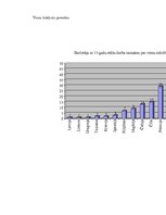 Referāts 'Latvijas ekonomika 21.gadsimta priekšvakarā', 11.