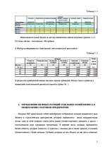 Referāts 'Комплексная оценка стратегических позиций предприятия в долгосрочной перспективе', 5.
