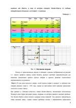 Referāts 'Комплексная оценка стратегических позиций предприятия в долгосрочной перспективе', 6.