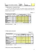 Referāts 'Комплексная оценка стратегических позиций предприятия в долгосрочной перспективе', 10.