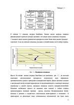 Referāts 'Комплексная оценка стратегических позиций предприятия в долгосрочной перспективе', 11.