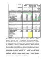 Referāts 'Комплексная оценка стратегических позиций предприятия в долгосрочной перспективе', 13.