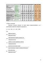 Referāts 'Комплексная оценка стратегических позиций предприятия в долгосрочной перспективе', 16.