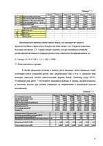 Referāts 'Комплексная оценка стратегических позиций предприятия в долгосрочной перспективе', 17.