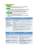 Konspekts 'Administratīvā procesa tiesības', 32.