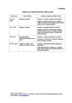 Diplomdarbs 'Latvijas iedzīvotāju emigrācija uz ārvalstīm: cēloņi, sekas un iedzīvotāju attie', 65.
