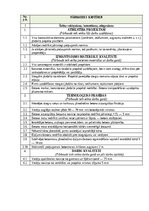 Paraugs 'Darbu apraksti, kvalitātes kontroles shēmas', 1.