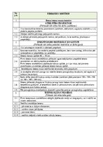 Paraugs 'Darbu apraksti, kvalitātes kontroles shēmas', 3.