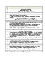 Paraugs 'Darbu apraksti, kvalitātes kontroles shēmas', 7.