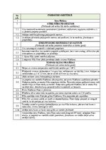 Paraugs 'Darbu apraksti, kvalitātes kontroles shēmas', 9.