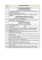 Paraugs 'Darbu apraksti, kvalitātes kontroles shēmas', 11.