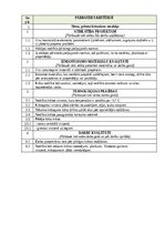 Paraugs 'Darbu apraksti, kvalitātes kontroles shēmas', 13.