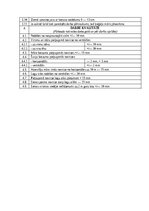 Paraugs 'Darbu apraksti, kvalitātes kontroles shēmas', 15.