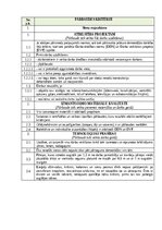 Paraugs 'Darbu apraksti, kvalitātes kontroles shēmas', 16.