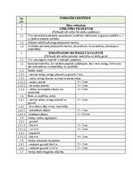 Paraugs 'Darbu apraksti, kvalitātes kontroles shēmas', 18.