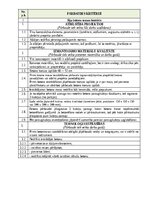 Paraugs 'Darbu apraksti, kvalitātes kontroles shēmas', 21.