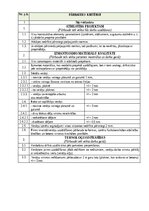 Paraugs 'Darbu apraksti, kvalitātes kontroles shēmas', 23.