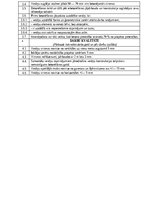 Paraugs 'Darbu apraksti, kvalitātes kontroles shēmas', 24.