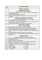 Paraugs 'Darbu apraksti, kvalitātes kontroles shēmas', 27.