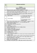 Paraugs 'Darbu apraksti, kvalitātes kontroles shēmas', 29.