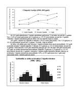 Referāts 'Vīrusu hepatīti (A,B,C,D,E,G)', 9.