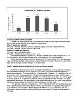 Referāts 'Vīrusu hepatīti (A,B,C,D,E,G)', 10.