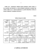 Referāts 'Personālvadības funkcijas organizācijā', 8.