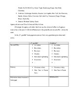 Konspekts 'Travel Agency "57.paralēle”', 3.