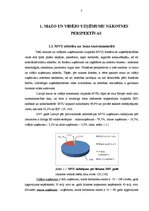 Referāts 'Franšīzes būtības un franšīzes uzņēmumu tirgus analīze', 5.