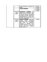 Konspekts 'Psiholoģijas zinātnes attīstības vēsturiskais apskats', 2.