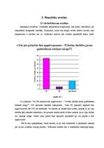 Referāts 'Cilvēka ikdienas notikumu ietekme uz miegu', 26.