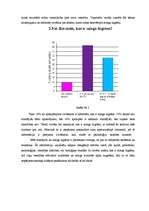 Referāts 'Cilvēka ikdienas notikumu ietekme uz miegu', 27.