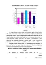 Referāts 'Cilvēka ikdienas notikumu ietekme uz miegu', 28.