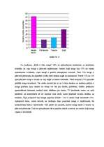 Referāts 'Cilvēka ikdienas notikumu ietekme uz miegu', 36.