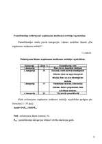 Referāts 'Pamatlīdzekļu izmantošanas ietekme uz uzņēmējdarbību', 12.