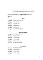 Referāts 'Pamatlīdzekļu izmantošanas ietekme uz uzņēmējdarbību', 14.